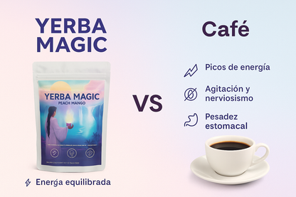 Yerba Magic  Suplemento Energético Natural